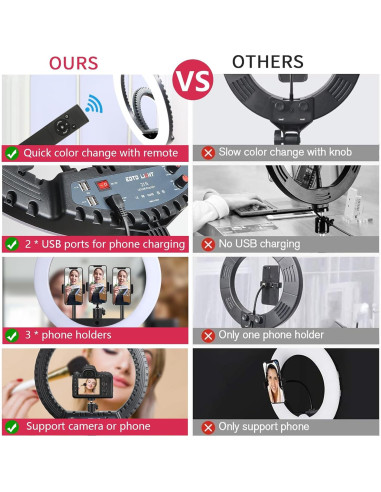 Anillo de Luz LED EOTO LIGHT 53 cm con Trípode y Control Remoto