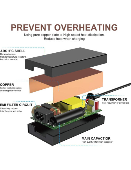 Adaptador AC 15V 5A Taifu para Neewer Luz de Anillo 14" 18"