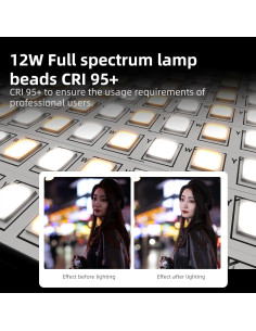 Varita de Luz LED INKEE GC12 Bi-Color 2700K-6500K 12W 2