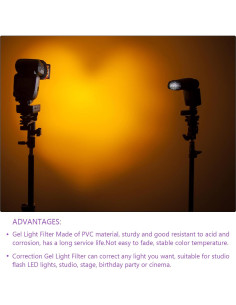 Filtro de Gel de Corrección DMiotech 4 Pcs PVC Verde 297x210mm 2