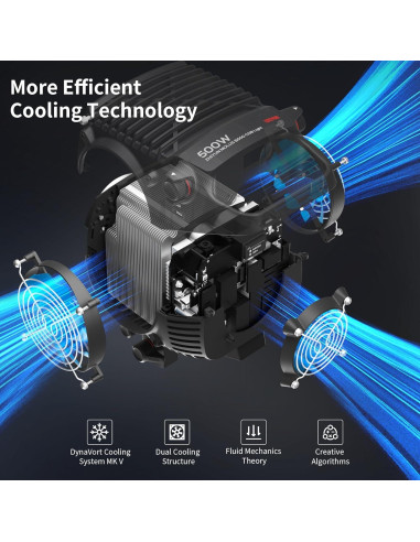 Luz de Video ZHIYUN MOLUS B500 500W COB LED 2700K-6500K