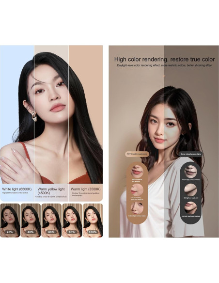 Foco LED Dimmable JatureClets 24W para Cabello Blanco