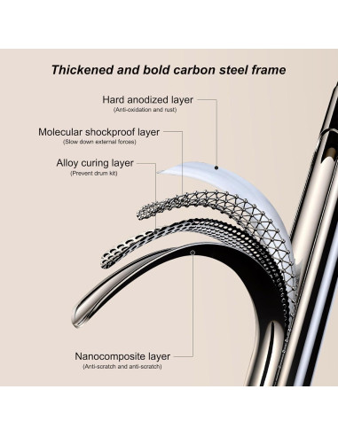 Foco LED Dimmable JatureClets 24W para Cabello Blanco