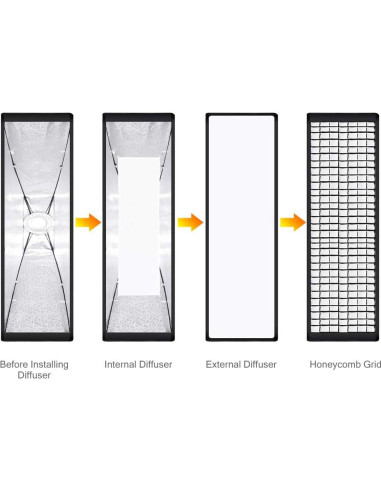 Softbox GODOX 50x130cm con Rejilla Honeycomb para Flash