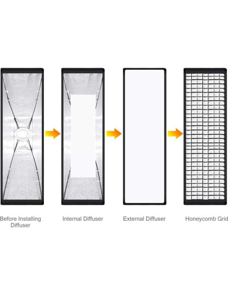 Softbox GODOX 50x130cm con Rejilla Honeycomb para Flash