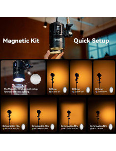 Kit de Montaje Magnético Godox para Luces LED y Flashes 2
