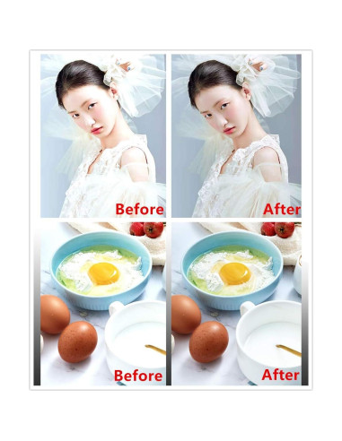 Cubierta Difusora Frontal 181.6 cm HappyGo para Paraguas 7 Pies