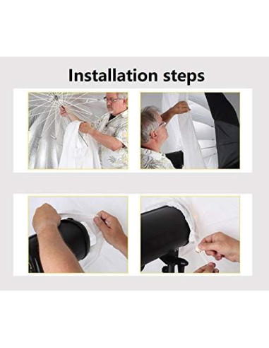 Cubierta Difusora Frontal 181.6 cm HappyGo para Paraguas 7 Pies