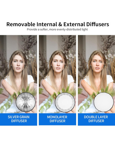 Softbox Parabólico Profundo Selens 70 cm Montura Bowens