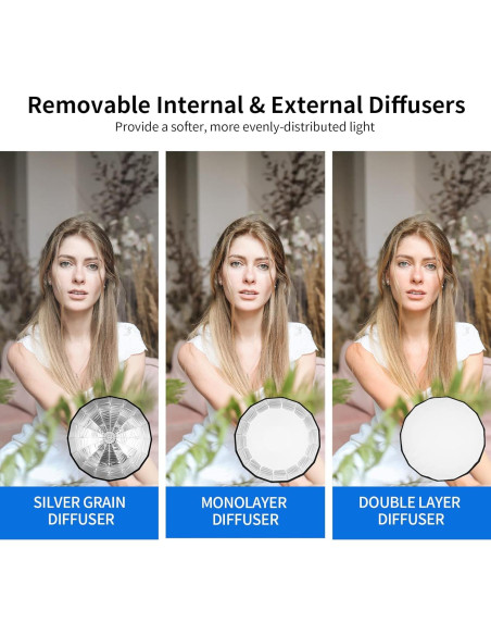 Softbox Parabólico Profundo Selens 70 cm Montura Bowens