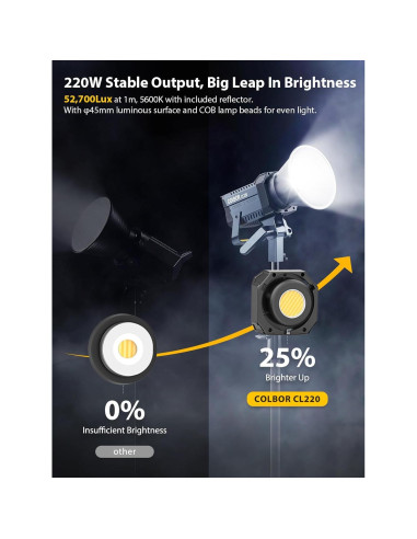 Luz de Video COLBOR CL220 220W Bi-Color 2700-6500K CRI96+