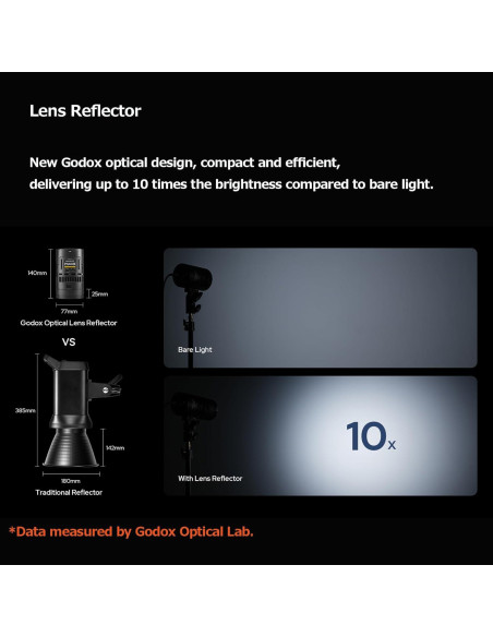 Luz LED Bi-Color Godox MS60Bi para Video y Streaming