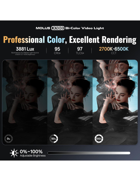 Luz de Video Bi-Color ZHIYUN MOLUS X100 100W Compacta