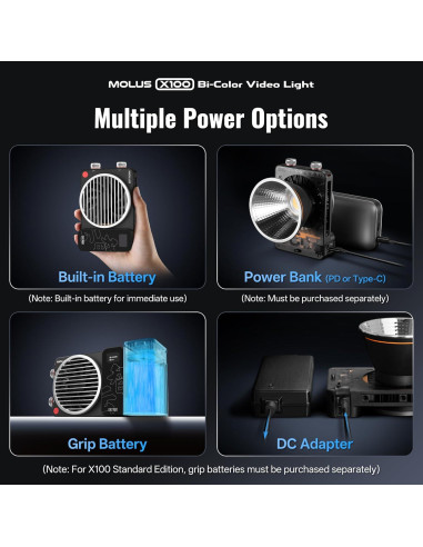 Luz de Video Bi-Color ZHIYUN MOLUS X100 100W Compacta