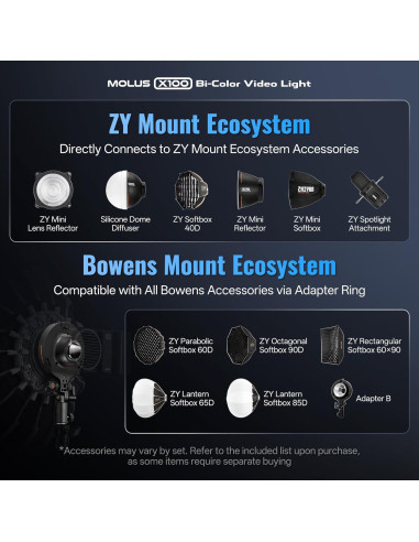 Luz de Video Bi-Color ZHIYUN MOLUS X100 100W Compacta