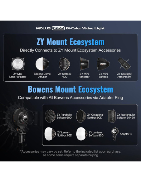 Luz de Video Bi-Color ZHIYUN MOLUS X100 100W Compacta