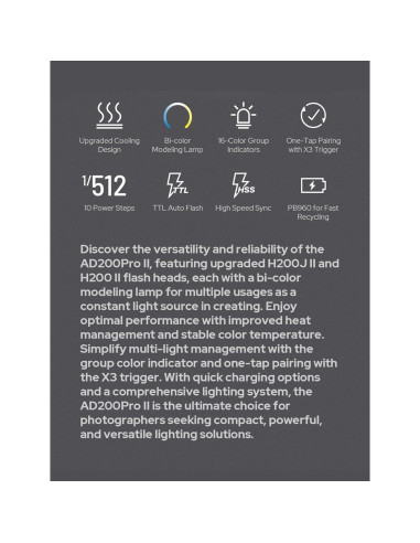 Flash Estroboscópico Godox AD200 Pro II 200Ws TTL Inalámbrico