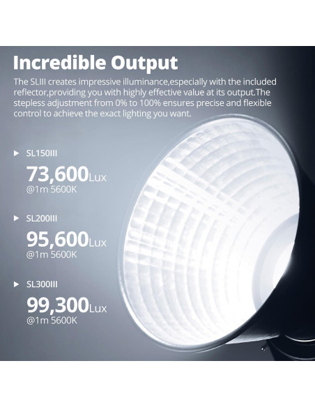 Luz LED Godox SL300III 320W 5600K para Fotografía y Video