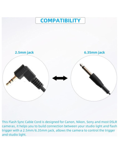 Cable de Sincronización Flash Keabroir CSRC-2.5-6.35 para DSLR