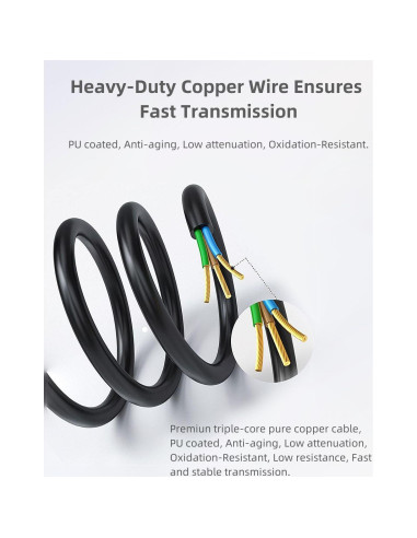 Cable de Sincronización Flash Keabroir CSRC-2.5-6.35 para DSLR