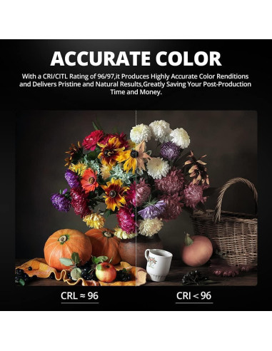 Luz LED Godox SL300III 320W 5600K para Fotografía y Video