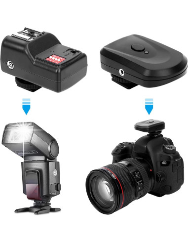 Disparador de Flash Inalámbrico Sanpyl 433MHz 16 Canales para Nikon