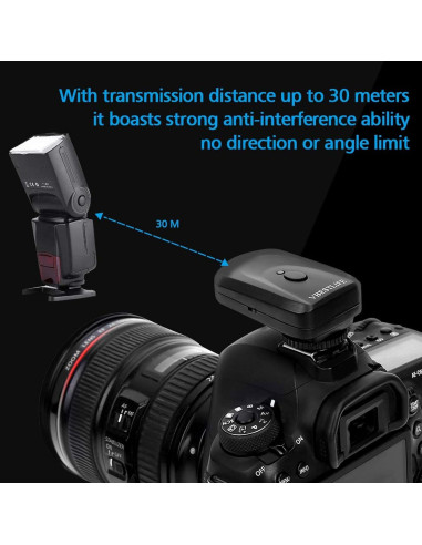 Disparador de Flash Inalámbrico Sanpyl 433MHz 16 Canales para Nikon