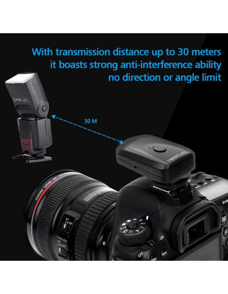 Disparador de Flash Inalámbrico Sanpyl 433MHz 16 Canales para Nikon