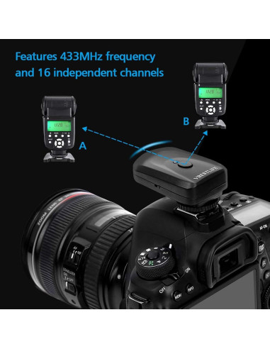 Disparador de Flash Inalámbrico Sanpyl 433MHz 16 Canales para Nikon