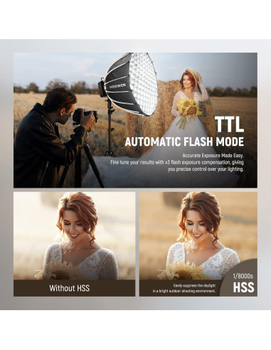 Flash Estroboscópico NEEWER Q4 400Ws TTL Batería 2800mAh