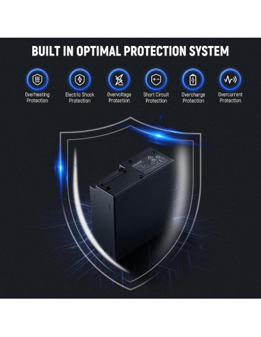 Flash Estroboscópico NEEWER Q4 400Ws TTL Batería 2800mAh