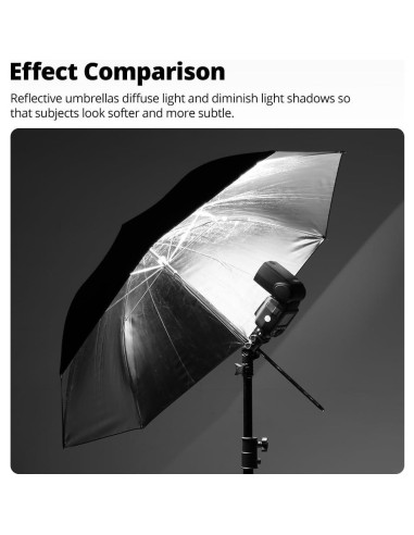 Paraguas Reflectante AMBITFUL Negro Plateado 43in x2
