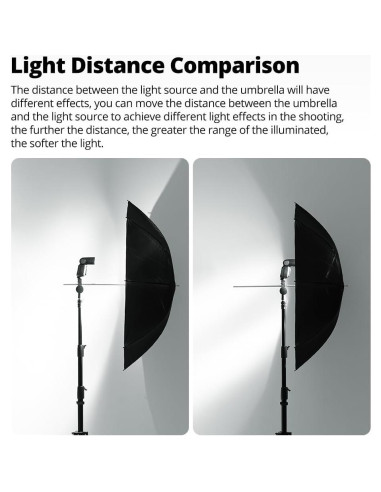 Paraguas Reflectante AMBITFUL Negro Plateado 43in x2