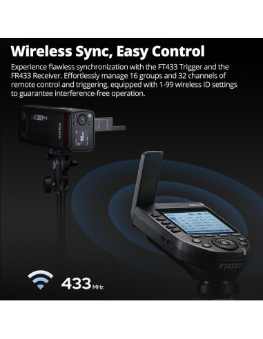 Disparador Inalámbrico TTL Godox FT433 para Cámaras Nikon