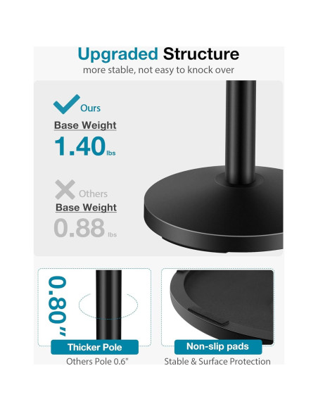 Soporte de Micrófono de Escritorio InnoGear Ajustable 26.9-39.1cm