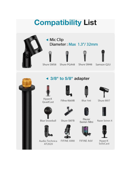 Soporte de Micrófono de Escritorio InnoGear Ajustable 26.9-39.1cm