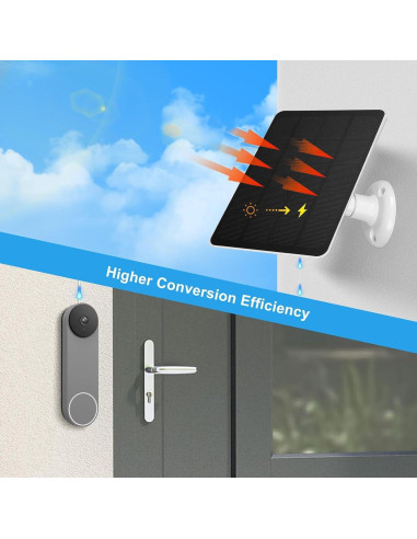 Cargador Solar 10W FOSA para Timbre Google Nest y Video