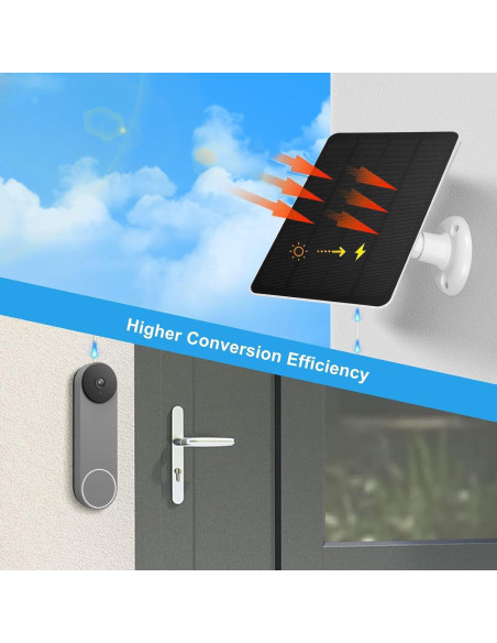 Cargador Solar 10W FOSA para Timbre Google Nest y Video