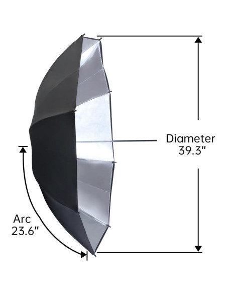 Paraguas Reflectante JINBEI S-38 100cm Negro Plateado