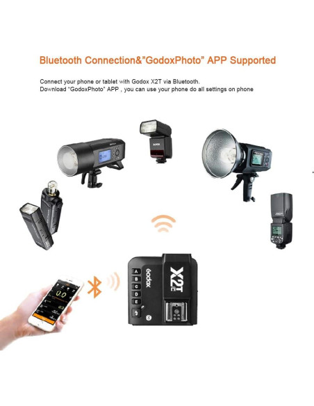 Disparador Inalámbrico Godox X2T-S para Cámaras Sony HSS