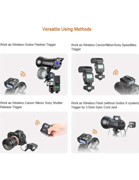 Disparador Inalámbrico Godox X2T-S para Cámaras Sony HSS