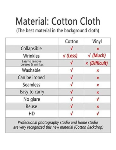 Fondo de Fotografía Navideño Kate 2.13x1.52m Microfibra