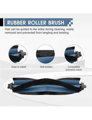 21 Piezas Repuesto Chrostion para Aspirador eufy Omni C20