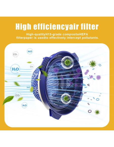 Filtros de Aspiradora Popbee DJ97-02649A Compatibles Samsung