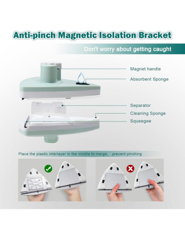 Limpiador Magnético de Ventanas MLOHASING WC-G1 16cm 0.7kg