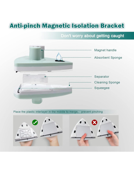 Limpiador Magnético de Ventanas MLOHASING WC-G1 16cm 0.7kg