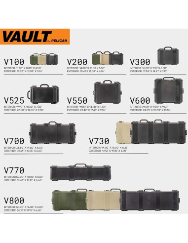 Estuche Duro Pelican Vault V525 para Cámara y Equipo