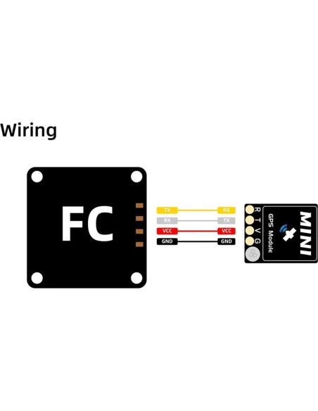 Módulo GPS Mini FlyFishRC M10 12x12mm para Dron RC