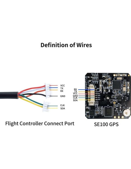 Módulo GPS Radiolink SE100 Ublox M10050 Alta Precisión Drone