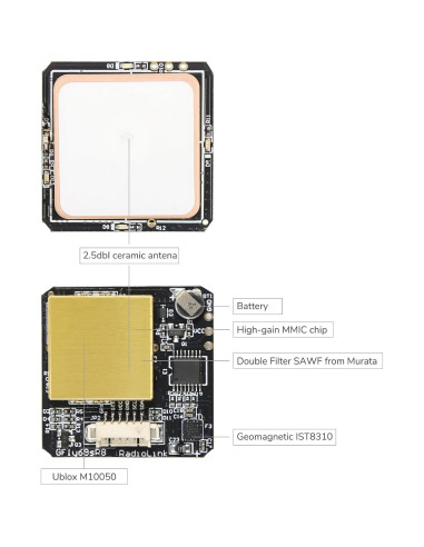 Módulo GPS Radiolink SE100 Ublox M10050 Alta Precisión Drone